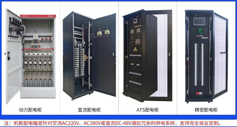 奧盛成套裝置通電試驗(yàn)方法及操作規(guī)程